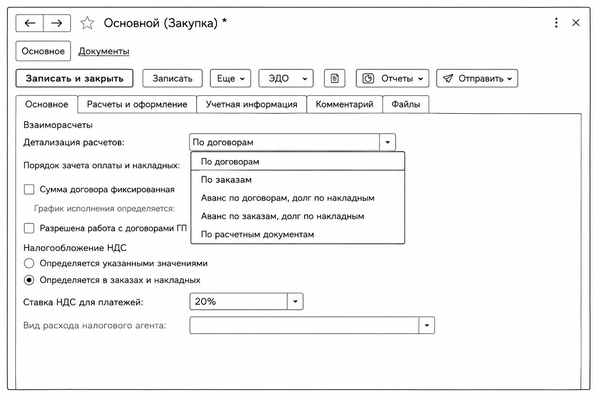 Методология описания и внедрения ERP‑систем или как перейти на 1C ERP быстро, качественно, дешево - 18